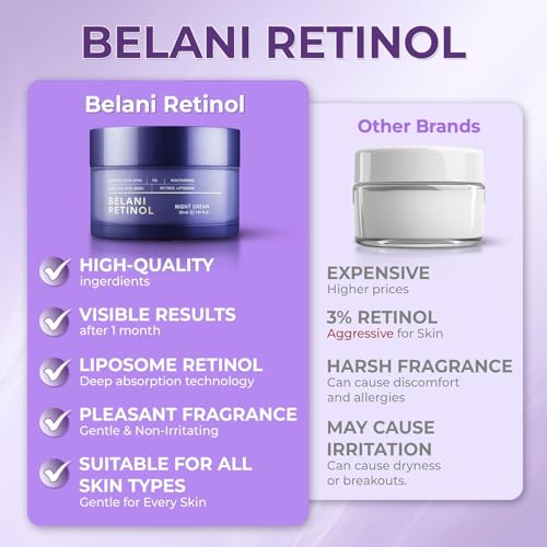 ABERA Belani Retinol Night Cream with Collagen & Hyaluronic Acid – Anti-Wrinkle, Fine Line Smoother, Even Skin Tone, Hydrating Facial Moisturizer for Women (1.01 Fl Oz)