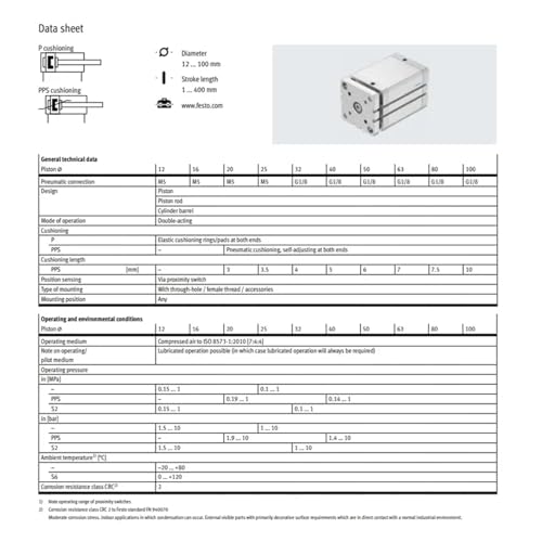 Cilindro compacto ADNGF32 con guiado de varillas neumáticas fijas 6