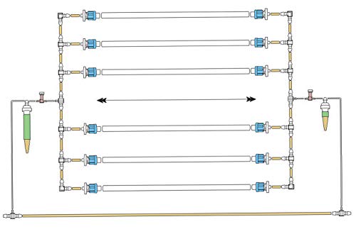 BLUMAT & BLUSOAK DRIP Irrigation KIT • Automatic Watering System & Plant Watering Devices for Garden & Raised Beds (5' x 15' (Six Lines))