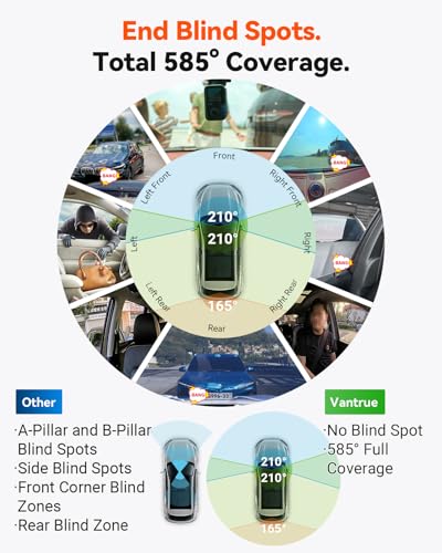 Image of Vantrue E360 ACE All Channel Dash Cam, 585, STARVIS 2, Front Inside Rear Full Coverage Dashcam with Selfie Stick Tripod, Fisheye, Dual IR Night Vision, Action Camera, Voice Control, GPS, Support 1TB