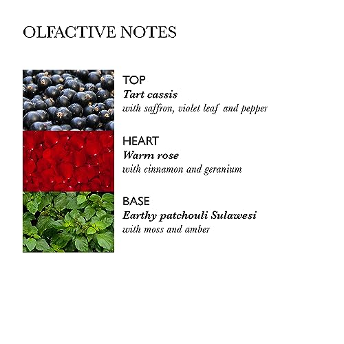 Molton Brown Rose Dunes Body Wash 10 fl. oz.