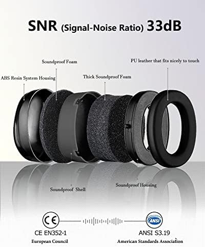 Ear Protection, Noise Reduction Safety Ear Defenders Earmuffs with Headband Hearing Protection Cancelling High Noise Headphones Protectors for Men Women Adults