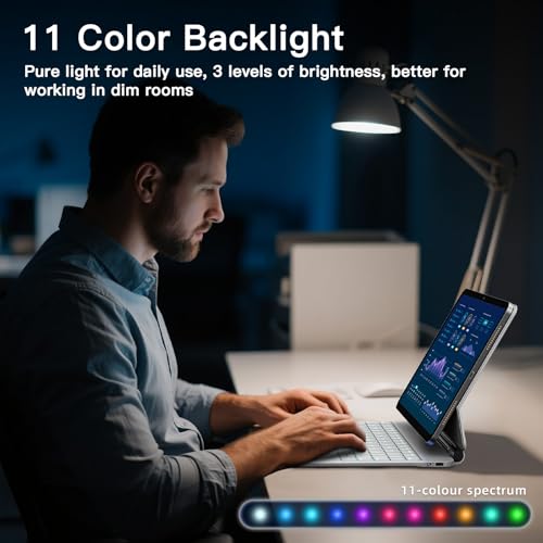 Image of RAYMCRAFT for iPad Air 11-inch (M3 2025 / M2 2024) & iPad Pro 11 inch(1st /2nd /3rd /4th Gen), Magic Keyboard for Air 4 /5 10.9 inch, Springy Backlit Keys, Stain-Resistant Surface, Multi-Touch Trackpad, White