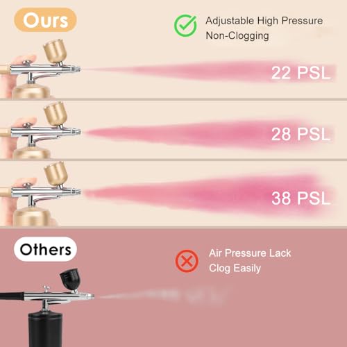Image of HANNEA Electric Airbrush Kit Air Sprayer Makeup Airbrush Gun Adjustable Flow Paint Sprayer with Accessories, LCD Display Airbrush Gun Set for Makeup, Skin Care, Cake Decor, Leather Bag Retouch