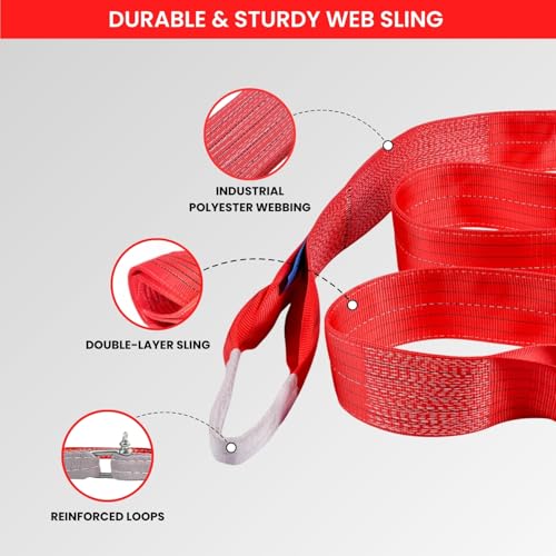 Image of Heavy Duty Polyester Sling Belt (Pack of 2) | Reinforced Webbing Belt for Industrial, Construction & Handling Work (5 Ton 3 Mtr)