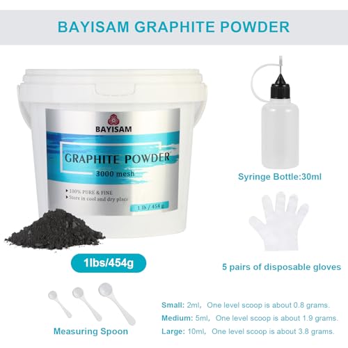 Image of 1LB Pure Graphite Powder,3000 Mesh Microfine Dry Graphite Lubricant Powder for Locks,Pinewood Cars,Bearings,Reels,Sketches,Paintings