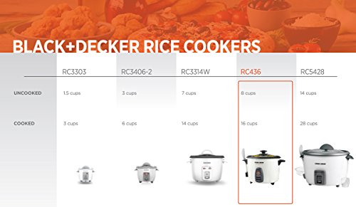 BLACKDECKER-RC436-7-Cup-Uncooked16-cup-Cooked-Rice-Cooker-White