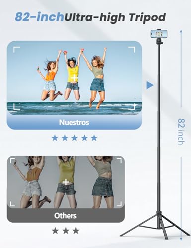 Trépied pour iPhone stable pour stabiliser vos vidéos de voyage