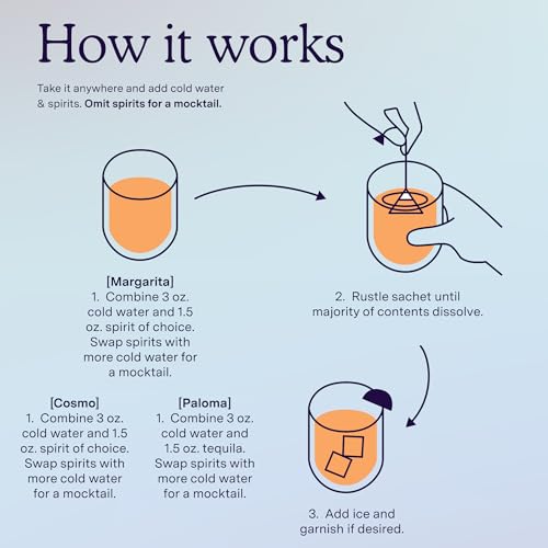 Image of SAYSO Skinny Spicy Margarita, Skinny Hibiscus Cosmo & Skinny Cardamom Paloma Cocktail Tea Bags - - Instant Cocktail or Mocktail Mixers - No Hot Water - Home Bar - Organic Ingredients, 3-Pack