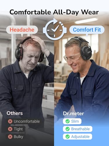 Image of Dr.meter Ear Protection Ear Muffs, C06 Noise Cancelling Headphones for Adults Kids, NRR28dB Noise Reduction Hearing Protection Earmuffs for Range, Mowing, Woodworking, Concerts, Races, Autism Sensory
