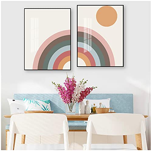 Affiche scandinave et art rétro Mid Century pour illuminer votre décoration intérieure