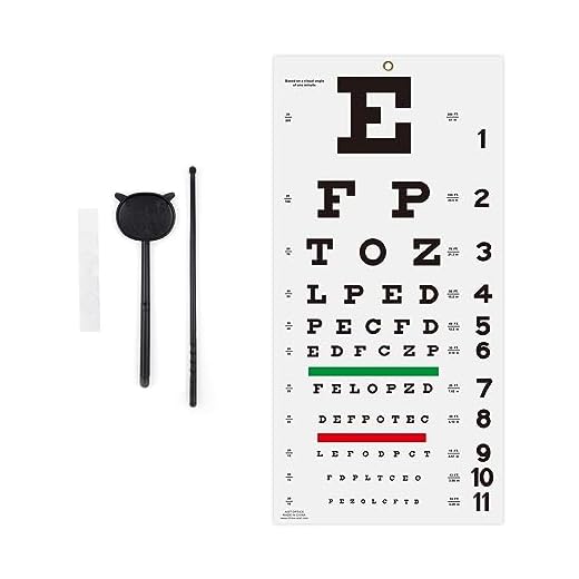 AISITESY Snellen, grafico per occhi con adesivo di fissaggio, 28 x 56 cm, per esami oculistici, ideale per ufficio medico, scuola, casa, con occlusore oculare e puntatore, 4 toppe di fissaggio