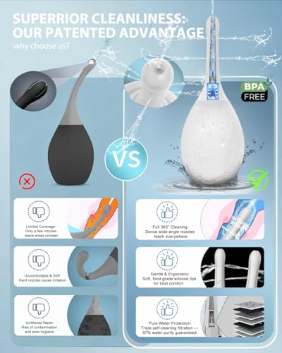 Image of Enema Douche Anti Back-Flow, Anal Douche Connected to Shower Hole,Enema Bulb with 7 Spouts, Reusable Portable Enema Vaginal Cleaner kit for Men Women (White)
