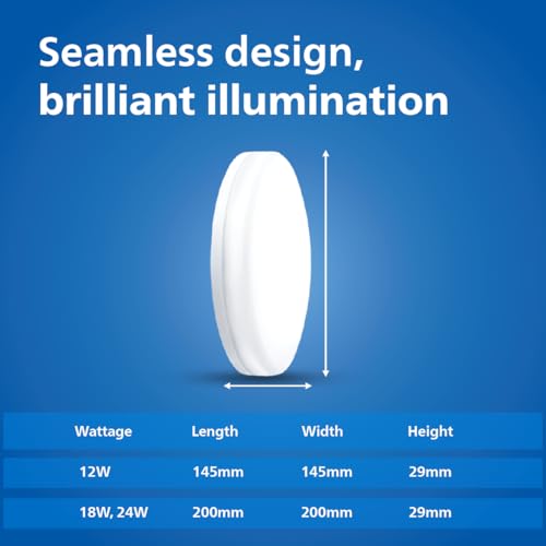 Image of PHILIPS 12W Round AstraGlow Surface LED Light | Slim Surface Panel for Home & Office | Energy Efficient, Bright & Long-life LED Ceiling Light | Cool Day Light, Pack of 1