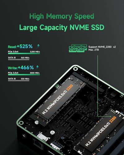 Image of Bmax Mini PC B6 Plus, Intel Core i3-1000NG4 (Up to 3.2GHz), 12GB LPDDR4 RAM 512GB NVMe SSD, Win 11 Pro, 4K Triple Display (Dual HDMI+Type-C), Silent Mini Desktop for Home Office HTPC, Wi-Fi 5, BT 4.2