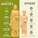 Imerance St Joseph Statue for Selling House,Faith-Based St Joseph Statue with House Selling Prayer Card, Ideal for Sell Homes,Religious Activities(Ivory 4Inch 1pcs)