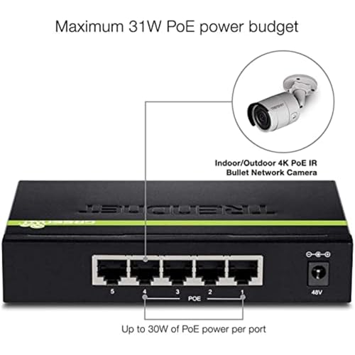 Image of TRENDnet 5-Port Gigabit PoE+ Switch, 31 W PoE Budget, 10 Gbps Switching Capacity, Data & Power Through Ethernet To PoE Access Points And IP Cameras, Full & Half Duplex, Black, TPE-TG50g