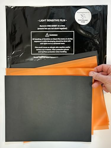 SmallDog Zoom Screens Film Pack