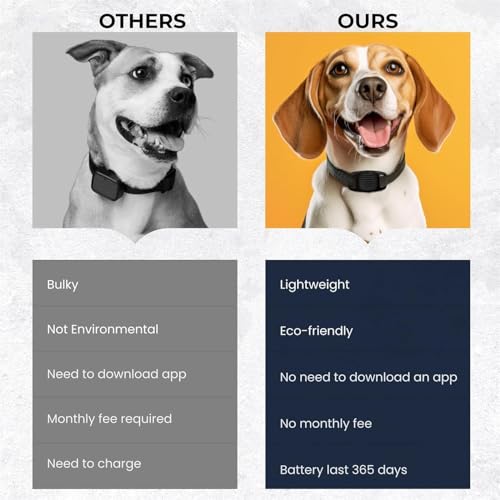 Rastreador de animais de estimação para cães, rastreador inteligente de localização de animais de es