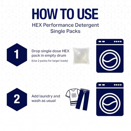 HEX Performance Laundry Detergent Packs, Unscented, 75 Count – Activewear Detergent Pods for Odor & Sweat Removal, Fragrance-Free Sport Wash, HE Compatible by HEX Performance - Image 6