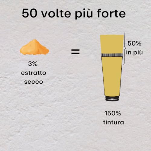 Arnica Gel Forte Extra Concentrato - Arnica Per Cavalli Uso Umano Con Il 3% Di Estratto Secco Di Arnica Montana. Formula Innovativa A Rapido Assorbimento, Azione Veloce, 500Ml - 5