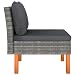 Mengtu Mittelsofa Garten Lounge Set Grau Anthrazit PE-Rattan Sitzmöbel Terrassensofas, Gartenmöbel 315753