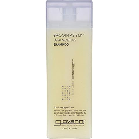 Giovanni Root 66 Max Volume Shampoo Cover