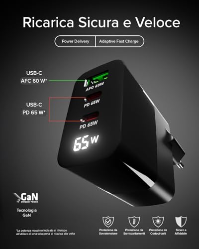 SBS Alimentatore LCD 65W, Tecnologia GaN, Power Delivery (PD 3.0 PPS), Ricarica Rapida, Caricabatterie USB-C e USB-A con Display LCD, Caricatore per iPhone, Android, Notebook, Nero - Immagine 3
