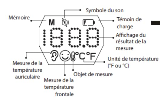 Thermomètre infrarouge frontal et auriculaire bébé adulte appareil mesure température corps - 4