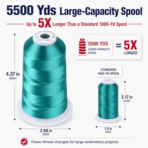 Image of Simthread Embroidery Thread 5000M 40WT Polyester, Light Teal Blue S056 | 5000M 40WT polyester thread feeds smoothly for home or commercial embroidery projects.