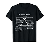 The Exposure Triangle 35mm DSLR Film Techniques Photographer T-Shirt