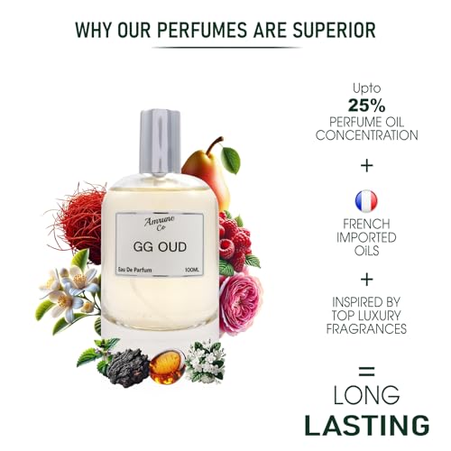 Image of GG Oud | Luxury Women Eau De Parfum | Rose Oud Musky | Perfume Spray for Woman | Strong & Long Lasting Fragrance | Luxury Gift for Her | 100 ml