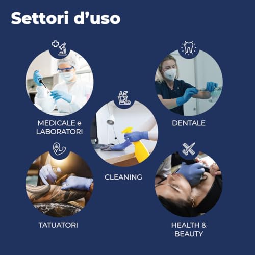 REFLEXX R76/S puderfrei Nitril Handschuhe, Gr3, 5 Größe S, hellblau (100 Stück)