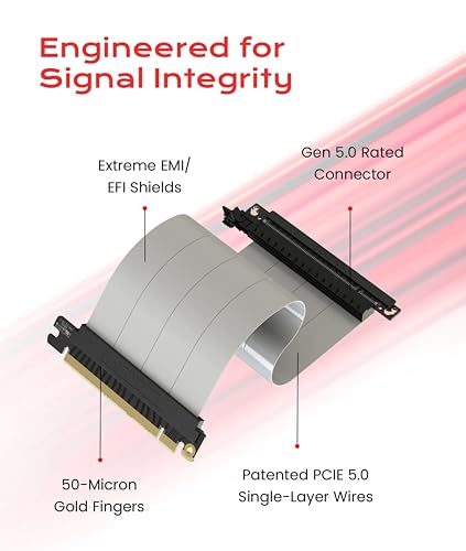 Image of LINKUP PCIE 5.0 Riser Cable | for Vertical GPU Mount | ITX Single Reverse | Graphics Card GPU Ready | Usable with PCIe 4.0 & RX9070 / RTX5090 | 30cm (Total Length: 34.5cm)