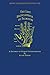 The Lost Encyclopedia of Palmistry: A Pathway to Human Understanding