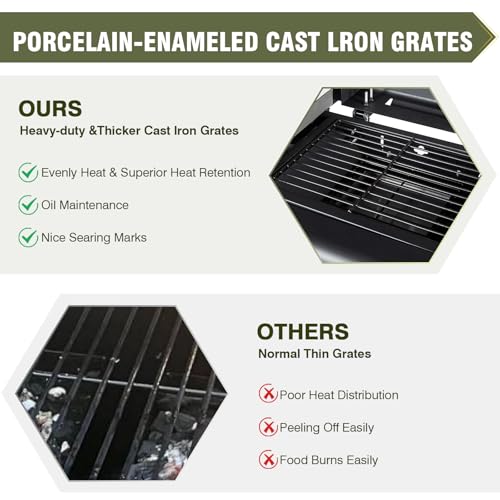 image for BESTFIRE Propane Gas Griddle Charcoal Grill Combo Flat Top Griddle W/D
