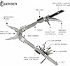 Gerber Gear MP600 Multi-Plier Multitool – Made in USA – Pro Scout, 13 Tools #2