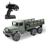 【Geschwindigkeitseinstellung】: Die Ausgabe von 1/12 rc Geschwindigkeits-Leistungsverhältnis des Militär-LKW kann durch Umwandlung der Geschwindigkeit Taste auf der Fernbedienung eingestellt werden, können Sie die Geschwindigkeit des Beschleunigers Ausgabe steuern.Es gibt zwei Geschwindigkeitsstufen (high & low) zur Verfügung zu unterschiedlichen Bedürfnisse für Kinder zu erfüllen.