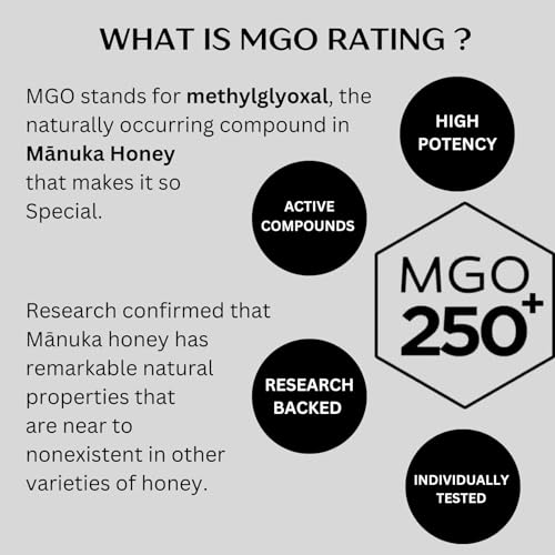 Image of Zealandia Silver Label Manuka Honey, Certified MGO 250+, Premium New Zealand Monofloral Manuka Honey - Pure & Rich, 250g NET (Pack of 1)