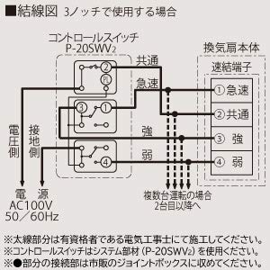 Amazon | 三菱電機（MITSUBISHI)ダクト用換気扇VD-18ZVX5-X | 換気扇