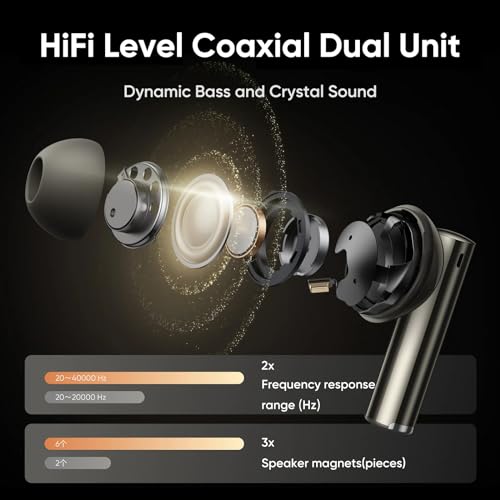 Image of realme Buds Air 6 Pro Grey