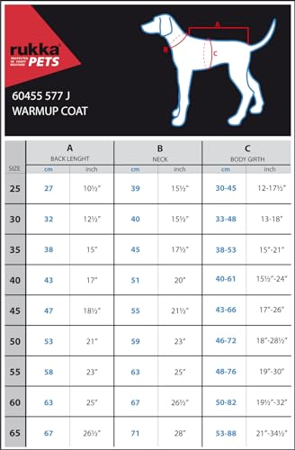Rukka Pets Warmup Coat Mantel für Hunde Himbeere 25