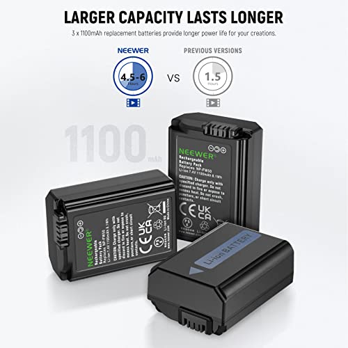 Image of NEEWER Replacement Battery and Charger Set for NP-FW50, 3 Pack Batteries