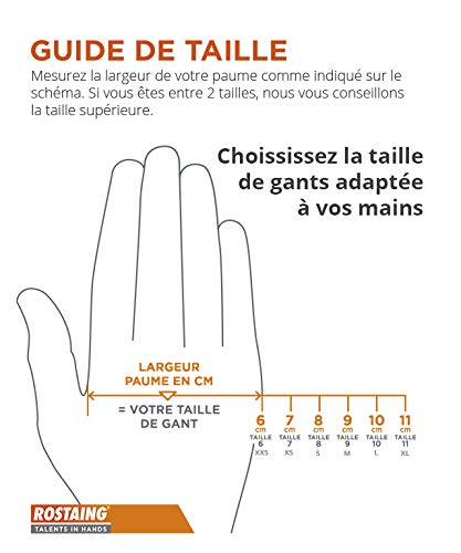 Rostaing DENIM-IT08 Gants de Jardinage Nitrile Fins Imperméables Solides Résistants Gros Travaux Denim Taille 8 Handschuhe, blau, 8