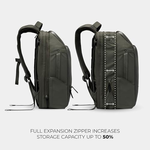NOMATIC 20L Travel Pack - Travel Backpack For Men and Women - Olive - Image 3