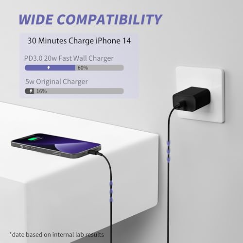Image of iPhone Charger Fast Charging,[MFi Certified] 2Pack 20W Type C Fast Charger Block with [10FT&6FT] USB C to Lightning Cable Compatible for iPhone 14 /13 /12 /11 Pro Max /Xs Max /XR /X,iPad
