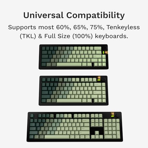 Image of GLORIOUS GPBT Alpine Forest Gradient Keycaps