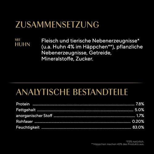 Sheba Sauce Collection Katzen Nassfutter im Portionsbeutel mit Huhn 28x85g 5