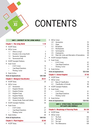 MTG Objective NCERT at your FINGERTIPS Biology - NCERT Notes with HD Pages, Based on NCERT Exam Archive Questions, NEET Books (Latest & Revised Edition 2023-2024)