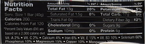 Kind Fruit & Nut, 1.4 Ounce #TOP3